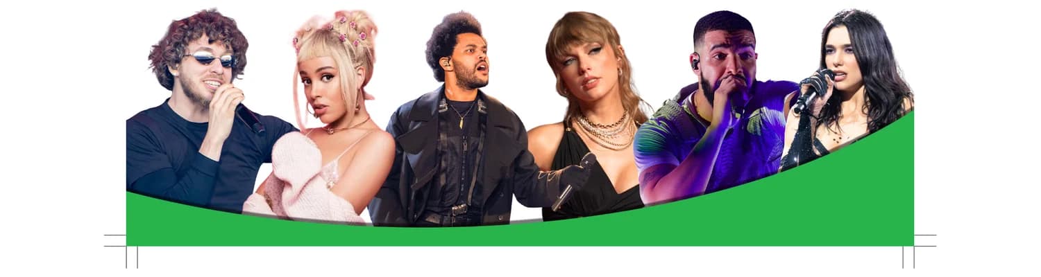 Jammin' 100.1 featured artists and on-air personalities