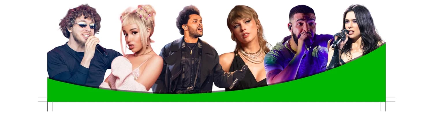 Jammin' 107.7 featured artists and on-air personalities